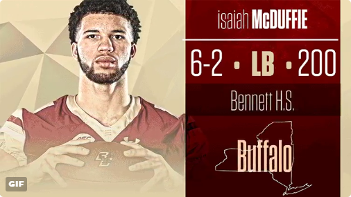 Decided to Fly: Isaiah McDuffie