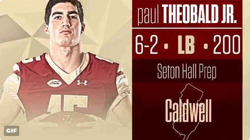 Decided to Fly: Paul Theobald