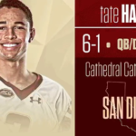 Decided to Fly: Tate Haynes