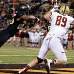 Game Predictions - Wake Forest